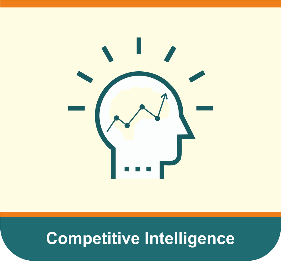 Competitive Intelligence